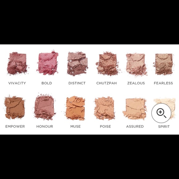 ๐ ILLAMASQUA Eyeshadow Palette - Picture 3 of 7